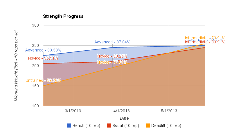 chart_1 (1)