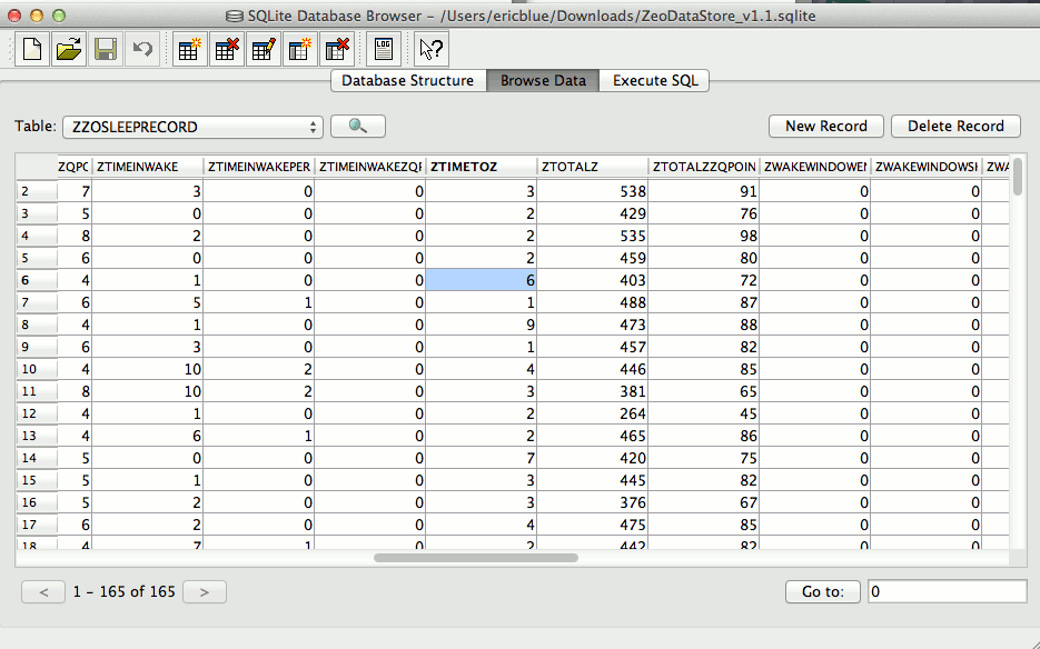 sqlite